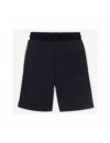 THE MARC JACOBS SHORT NAVY